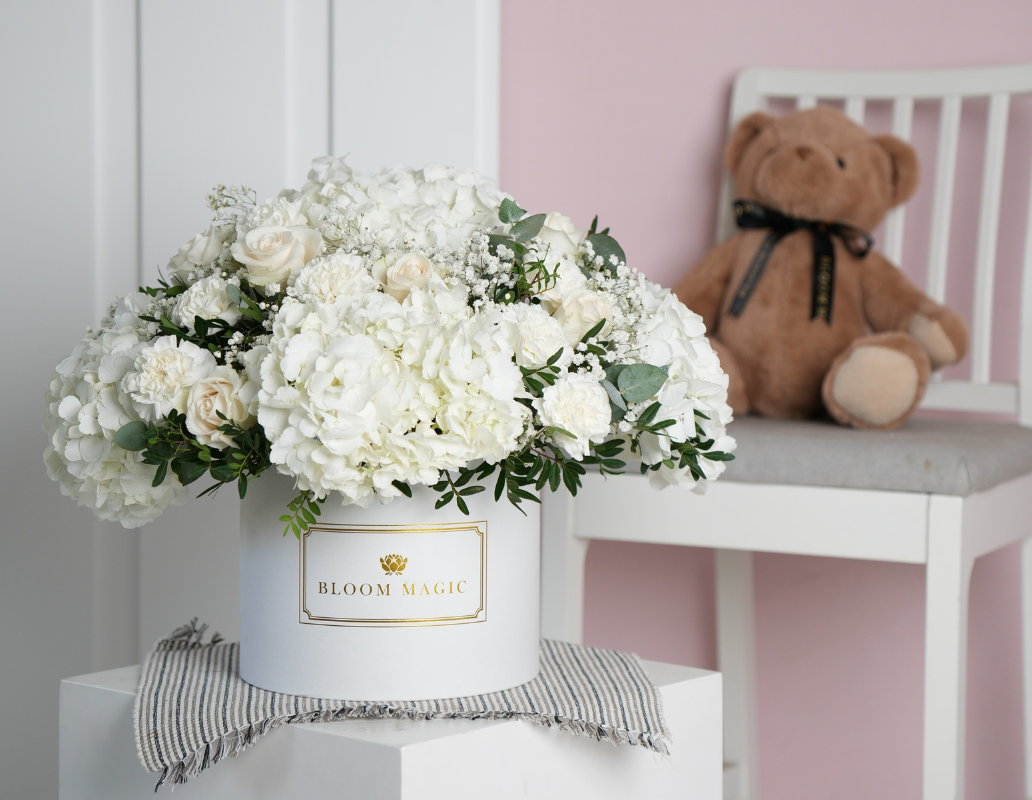 Best Flowers to Say 'Thank You'